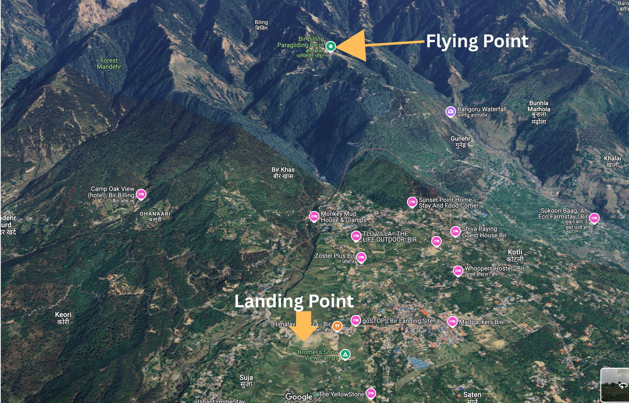 Bir Billing Paragliding Height & Takeoff Point